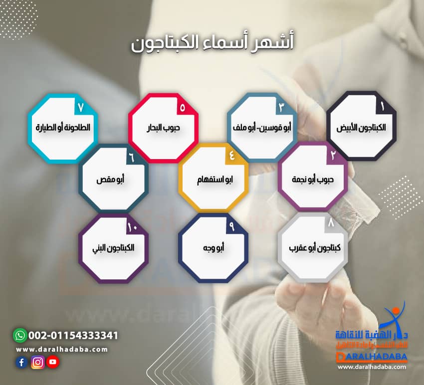 أشهر أسماء الكبتاجون